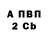 Кодеиновый сироп Lean Purple Drank Susanna Bonke